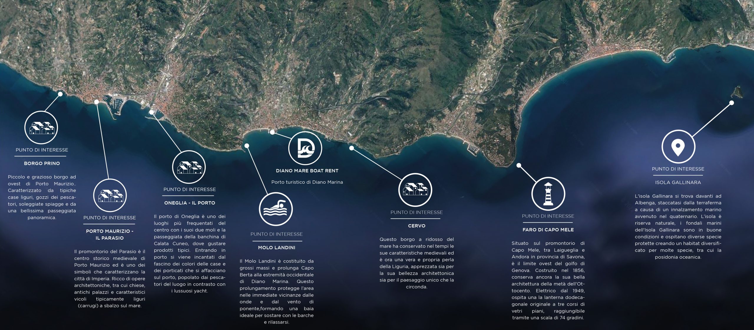 Scopri in barca i più bei punti di interesse della Liguria di Ponente, come il Parasio, Cervo, l'isola Gallinara, Capo Mele e tanto altro.